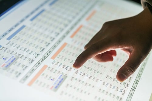 14% of insurance employees fail phishing test